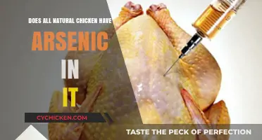 Is Your Natural Chicken Arsenic-Free? Uncovering the Truth