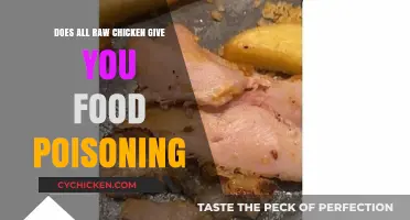Can Raw Chicken Cause Food Poisoning? Facts and Myths Debunked