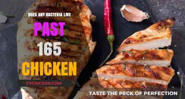 Can Bacteria Survive After Chicken Reaches 165°F? Unveiling the Truth
