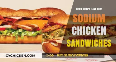 Arby's Low Sodium Chicken Sandwiches: Healthier Option or Myth?
