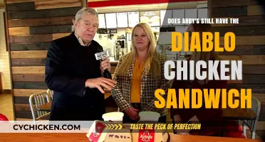 Is Arby's Diablo Chicken Sandwich Still on the Menu?