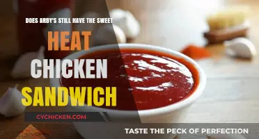 Is Arby's Sweet Heat Chicken Sandwich Still on the Menu?