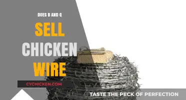 Does B&Q Sell Chicken Wire? Your Garden Fencing Guide