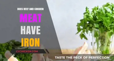 Iron in Beef and Chicken: Unlocking Nutritional Benefits of Meat