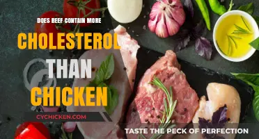 Beef vs. Chicken: Which Has More Cholesterol in Your Diet?