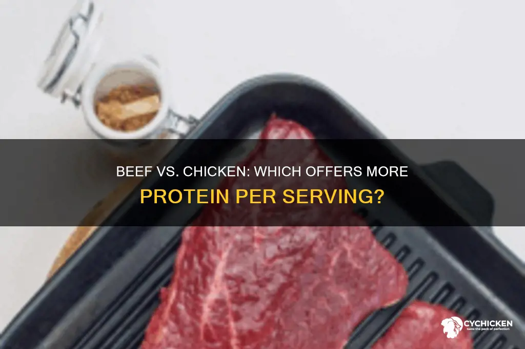 does beef contain more protein than chicken