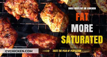 Beef Fat vs. Chicken Fat: Which Has More Saturated Fat?