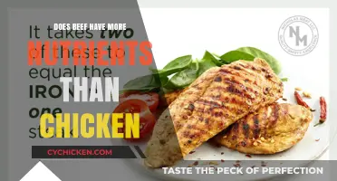 Beef vs. Chicken: Which Protein Source Offers Superior Nutrition?