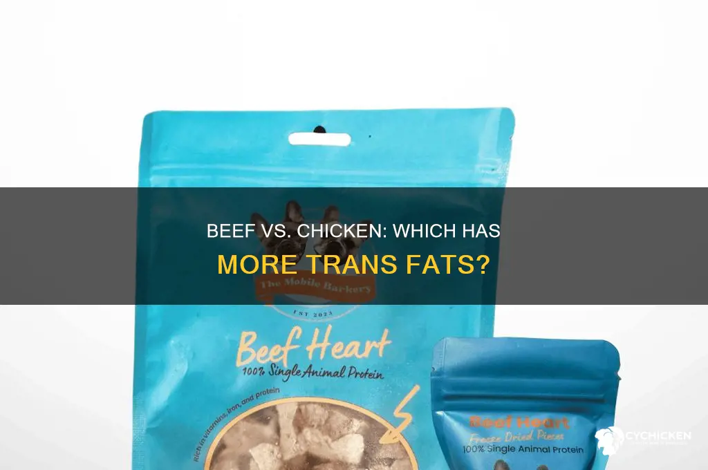 does beef have more trans fats than chicken