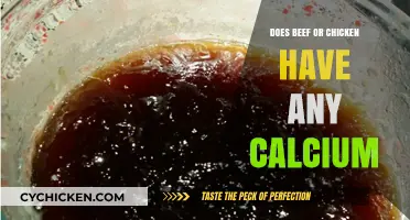 Beef vs. Chicken: Uncovering Calcium Content in These Meats