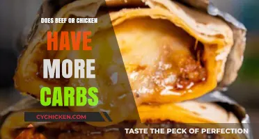 Beef vs. Chicken: Which Protein Source Has More Carbs?