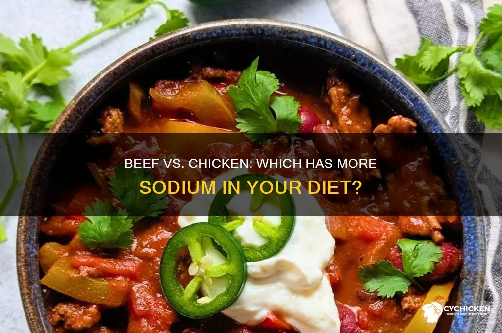 does beef or chicken have more sodium