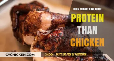 Brisket vs. Chicken: Which Protein Source Packs More Punch?