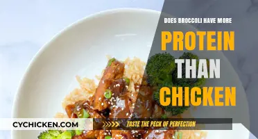 Broccoli vs. Chicken: Which Has More Protein?