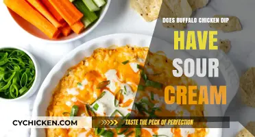 Buffalo Chicken Dip Recipe: Sour Cream or No Sour Cream?