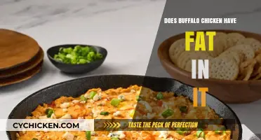Buffalo Chicken Fat Content: What You Need to Know
