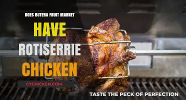 Does Butera Fruit Market Offer Rotisserie Chicken? Find Out Here