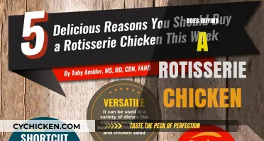Is Buying a Rotisserie Chicken a Smart Kitchen Shortcut?