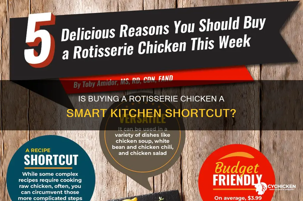 does buying a rotisserie chicken