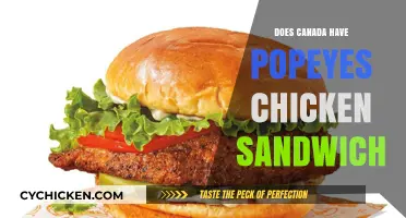 Does Canada Have Popeyes Chicken Sandwich? A Tasty Investigation