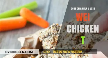 Chia Seeds for Weight Loss: Fact or Fiction in Chicken Diets?