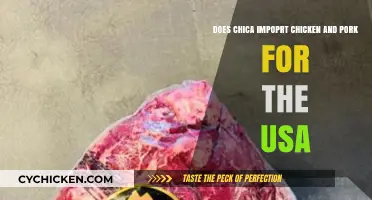 Chica's Chicken and Pork: US Imports