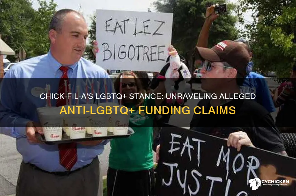 does chick fi a support anti lgbt organizations