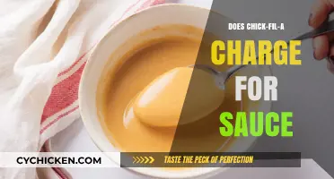 Chick-fil-A Sauce Pricing: Free or Fee? What You Need to Know