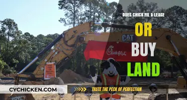 Chick-fil-A's Real Estate Strategy: Leasing vs. Buying Land Explained