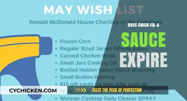 Does Chick-fil-A Sauce Expire? Shelf Life and Storage Tips
