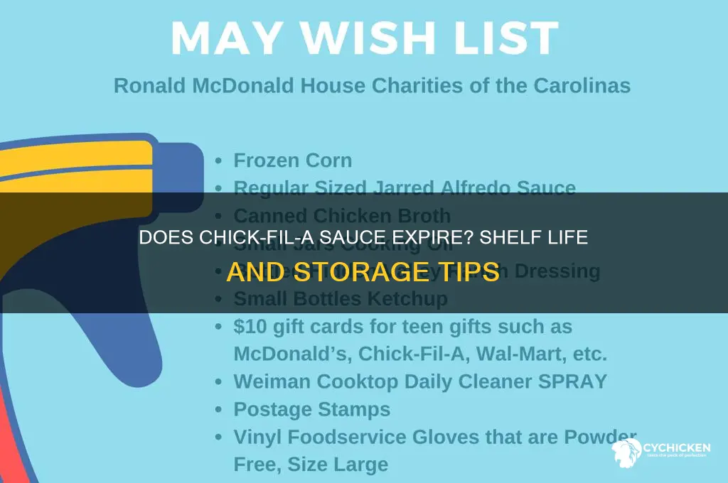 does chick-fil-a sauce expire