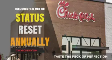 Does Chick-fil-A Membership Status Reset Annually? What You Need to Know