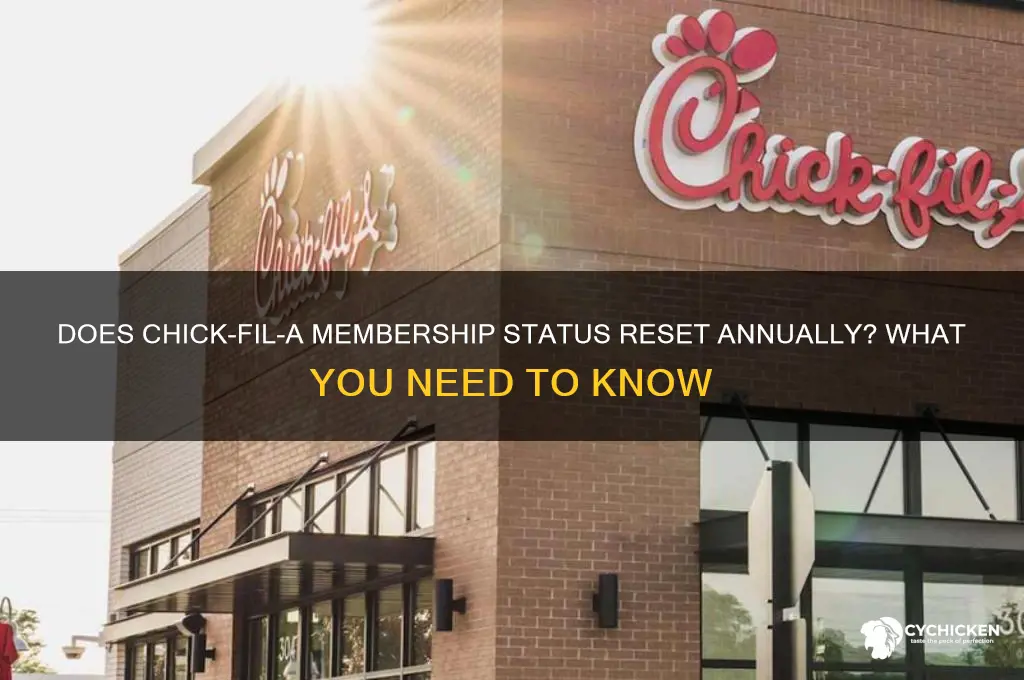 does chick filba member status reset annually