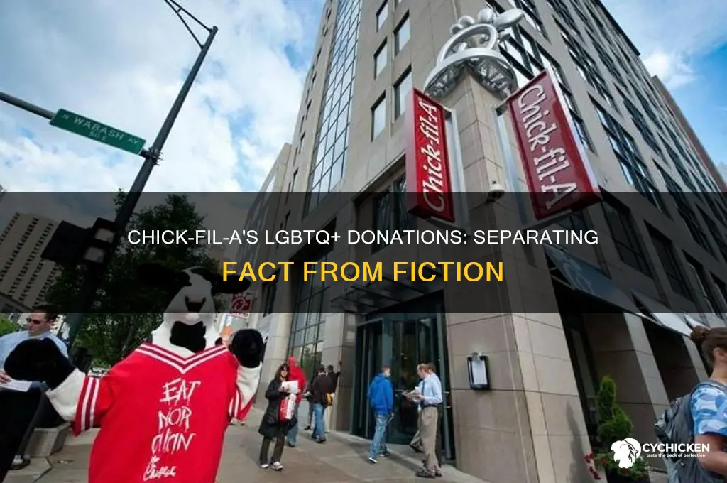 does chick filet donate to anti lbgq