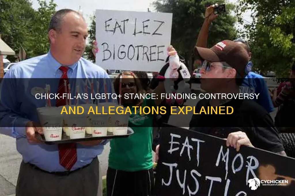 does chick flia fund killing of gays
