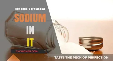 Does Chicken Naturally Contain Sodium? Uncovering the Truth About Poultry