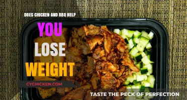 Can Chicken and BBQ Be Part of a Weight Loss Diet?