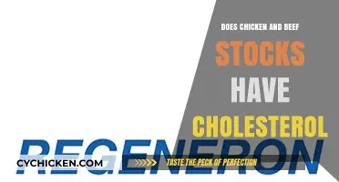 Cholesterol in Chicken and Beef Stocks: What You Need to Know