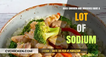 Chicken and Broccoli: A Healthy Sodium Choice?
