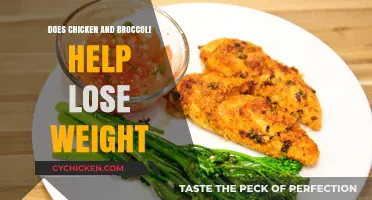 Chicken and Broccoli for Weight Loss: Fact or Fiction?