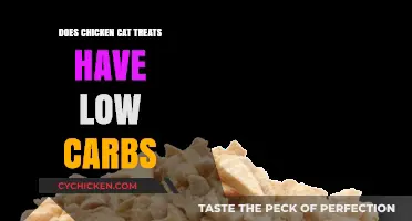 Low-Carb Chicken Cat Treats: Healthy Snack or Myth?
