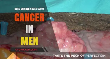 Chicken and Colon Cancer: Unraveling the Truth for Men's Health