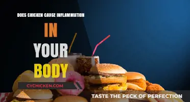 Does Chicken Trigger Inflammation? Unraveling the Truth Behind This Diet Myth