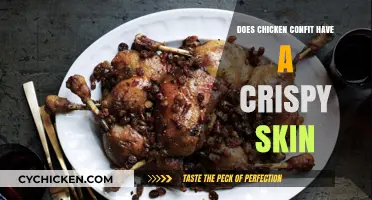 Does Chicken Confit Deliver Crispy Skin? A Culinary Exploration