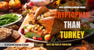 Chicken vs. Turkey: Which Has More Tryptophan for Sleep?