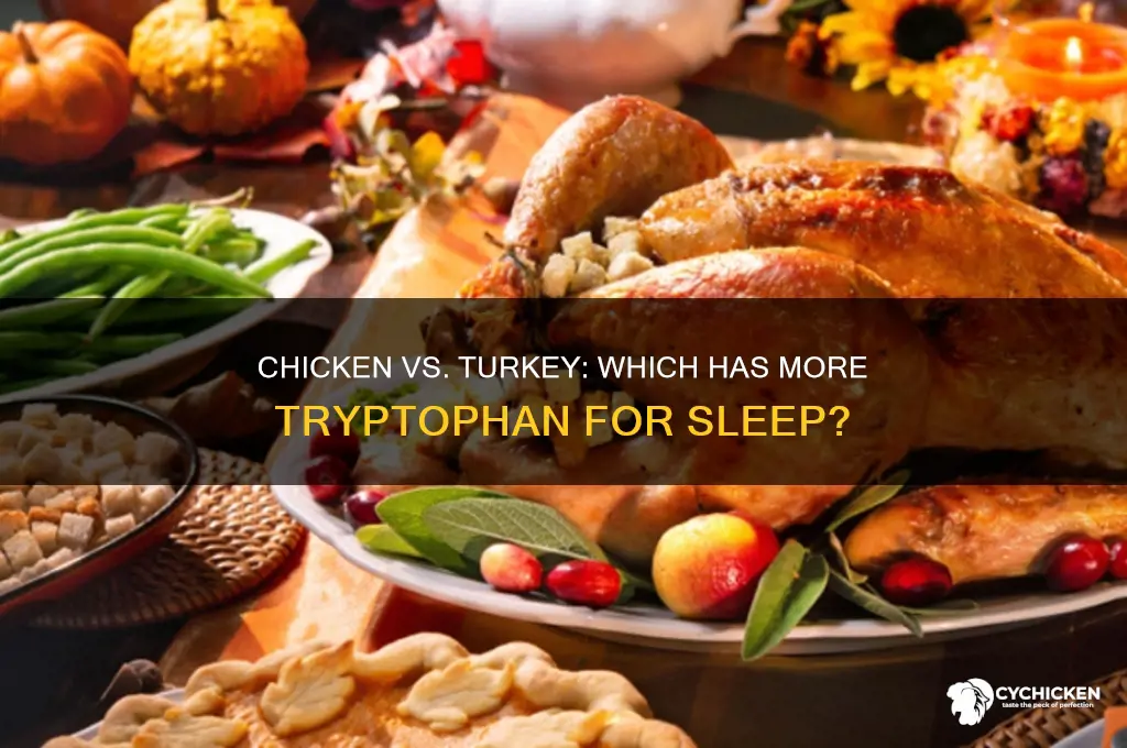 does chicken contain more tryptophan than turkey