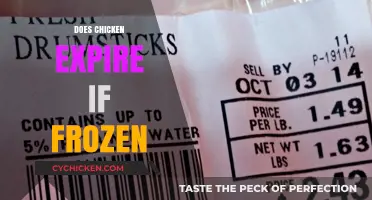 The Ultimate Guide to Freezing Chicken: Does It Ever Expire?
