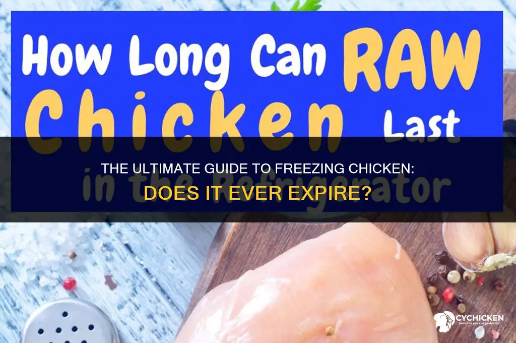 does chicken expire if frozen