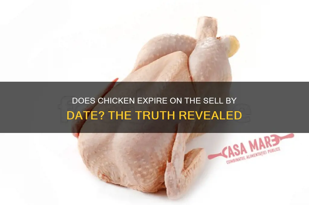does chicken expire on the sell by date
