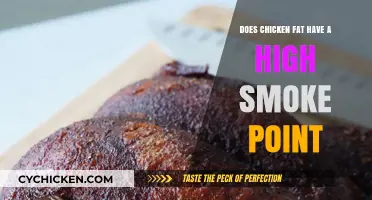 Does Chicken Fat Have a High Smoke Point? The Truth Revealed
